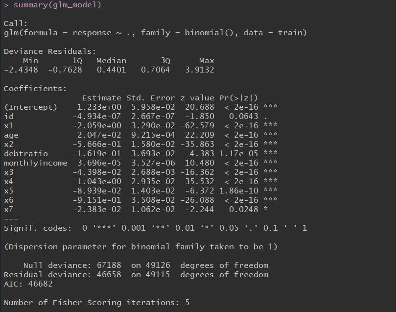 summary-glm_model.jpg