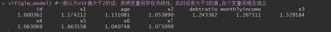 vif-glm_model