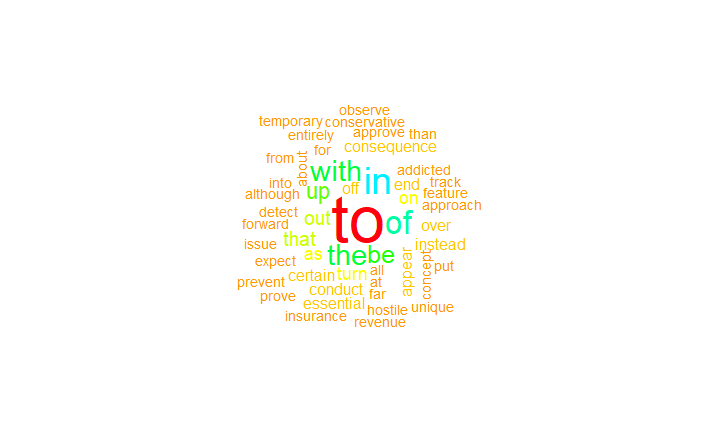 wordcloud.png
